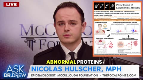 Our CENSORED Study🚨 mRNA shots Linked to Cancer and Chronic Disease