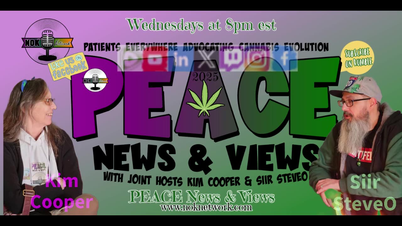PEACE News & Views Tonight: Dan Borchardt