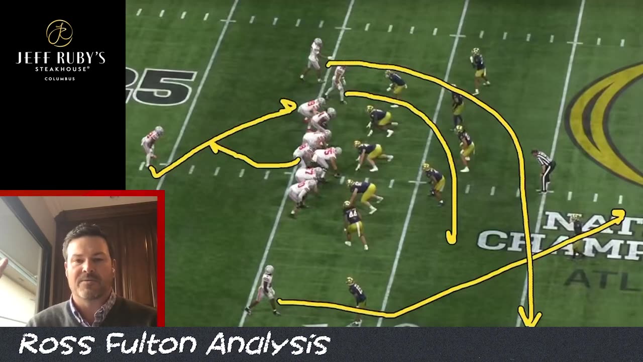 How Ohio State's Offense Dominated the Notre Defense in the National Championship