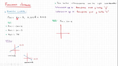 ASEUNI ANUAL 2021 | Semana 15 | Álgebra