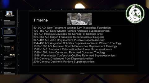 Replacement Theology - Simple Salvation