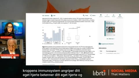 100 % av de vaksinerte hjertene er ekstremt skadet ifølge PET/CT-skanninger. Dr. Shoemaker