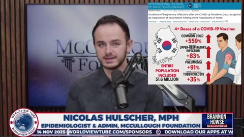 Massive National: Confirms COVID Shots Induced VAIDS in EVERY Age Group