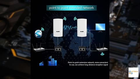 KuWFi 2-Pack 300Mbps Wireless Bridge