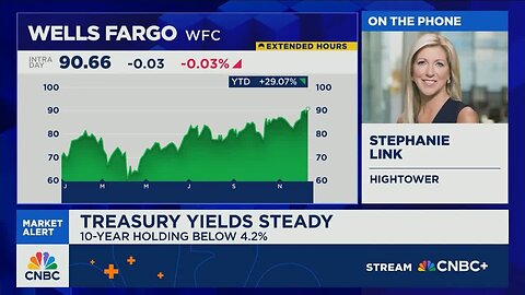 Link: I think the AI trade is getting out of favor, but opportunities will come