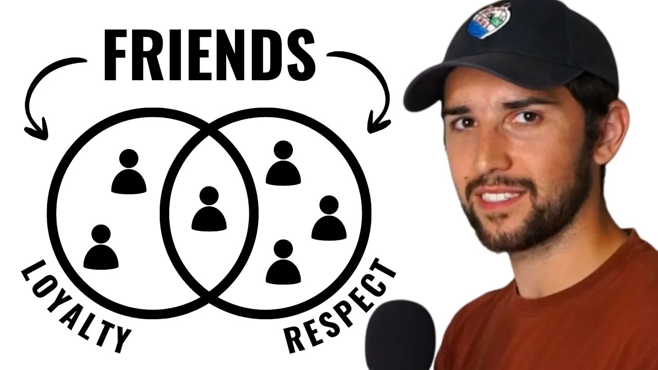 Required Viewing for Young Ambitious People