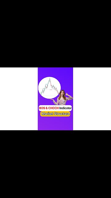 🎰 Market Structure Indicator (BOS-CHOCH) for MT4/5 & #Tradingview - Free - [#TFlab]