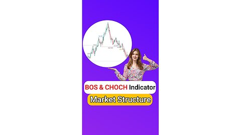 🎰 Market Structure Indicator (BOS-CHOCH) for MT4/5 & #Tradingview - Free - [#TFlab]
