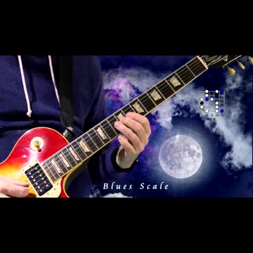 A Blues scale (3 position)