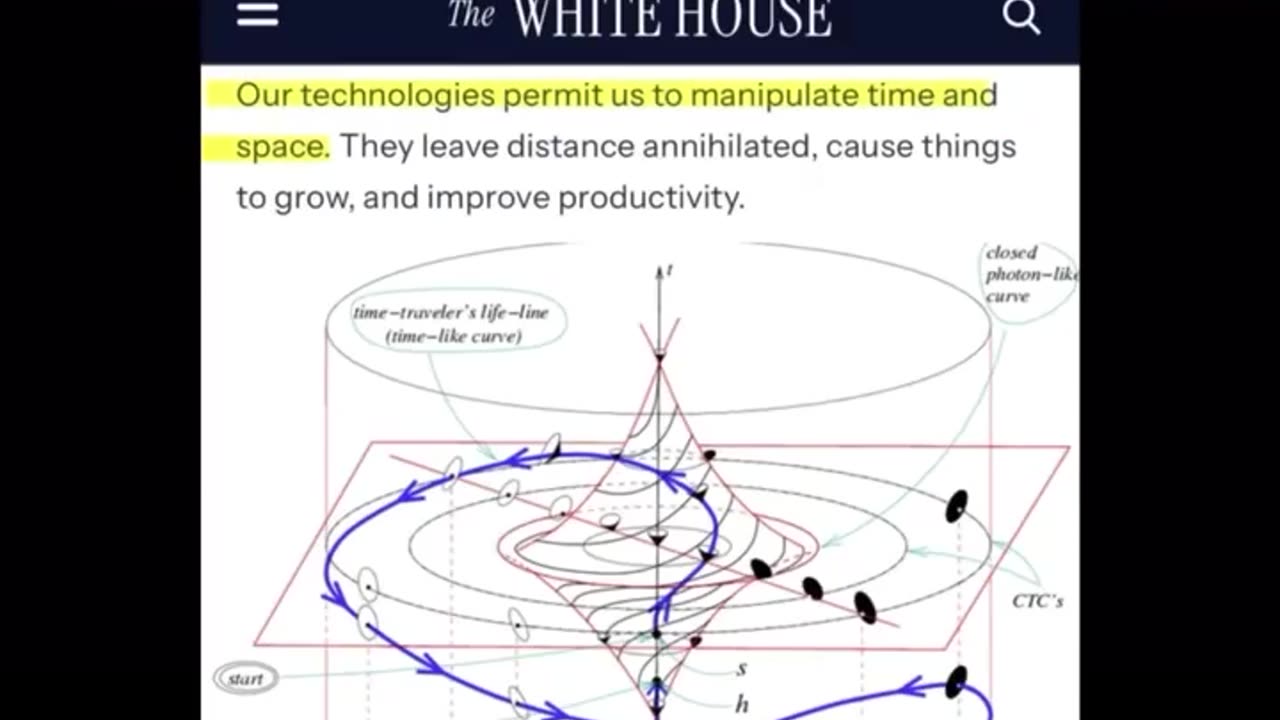 Great Awakening Map Series PT 7