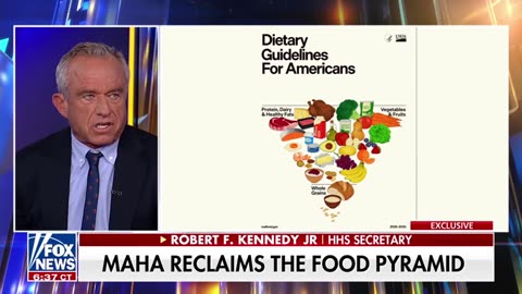 RFK Jr: Ultra Processed Food Is Poisoning Children