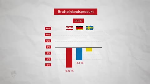Corona 5 Jahre später: Wer wurde belogen? | Auf den Punkt gebracht