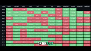 Bitfinex Alpha 175 | BTC Hits New ATH as October Starts Strongly
