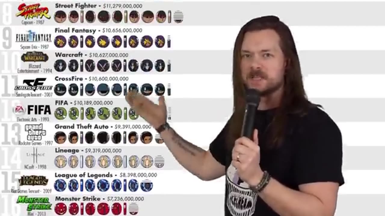 Why are Pokémon Games so Outdated?