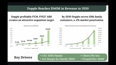 What is Bioconvergence? The Next Frontier in Biotech, Medtech & AI Innovation