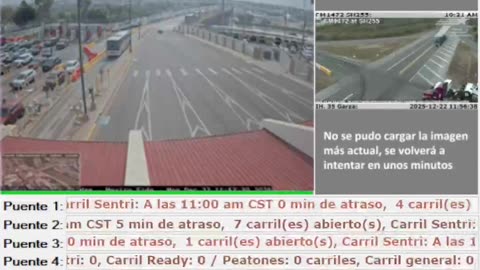 Puentes Internacionales NLD