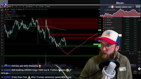 URGENT WARNING FOR BITCOIN AND ETHEREUM!