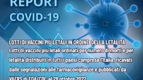 LETALITÀ DEI LOTTI DELLE FIALETTE PER LE INOCULAZIONI COVID: MESSAGGIO PER CHI SI È FATTO INOCULARE