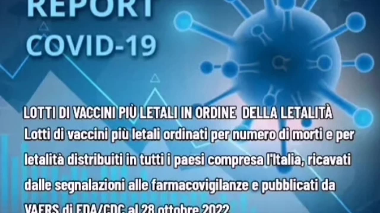 LETALITÀ DEI LOTTI DELLE FIALETTE PER LE INOCULAZIONI COVID: MESSAGGIO PER CHI SI È FATTO INOCULARE