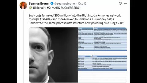 NO KINGS DAY! We Followed The Money From Riot Inc. And It Led To YOU!