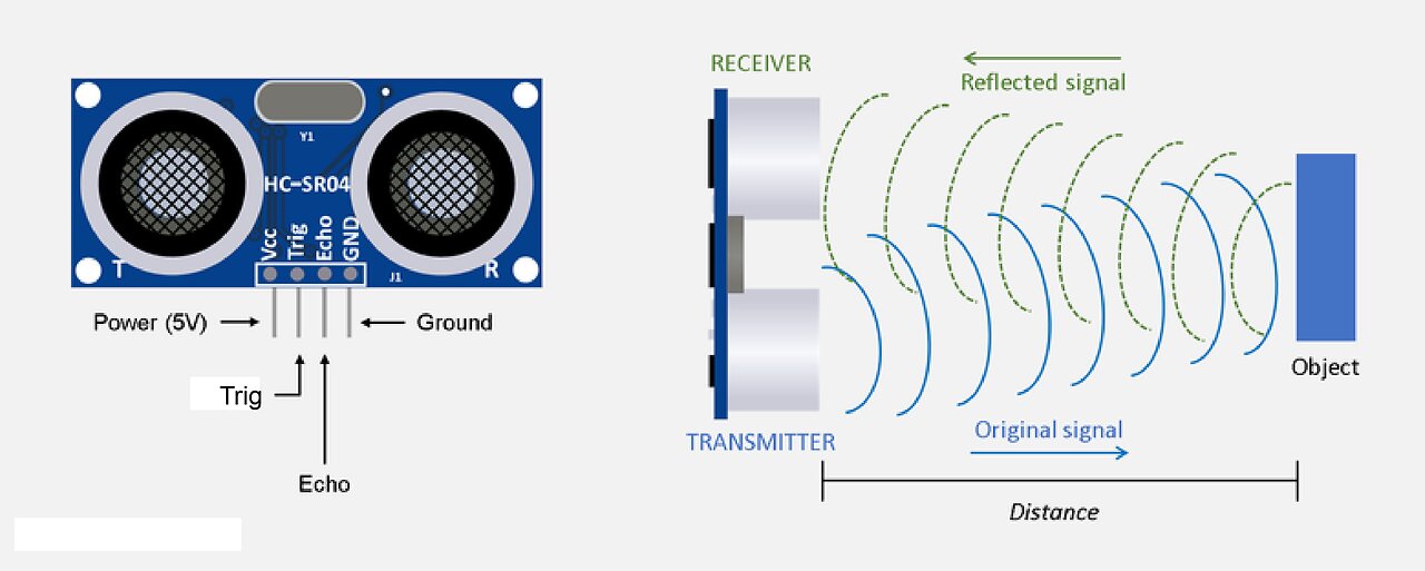 How to Measure Distance with an Ultrasonic Sensor and Arduino | Step-by-Step Tutorial