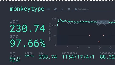 Video of me typing SUPER fast!!