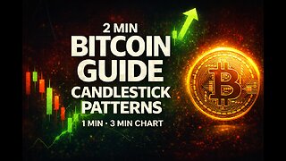 💥Leaked 2 Min Bitcoin Guide to Analyzing Candlestick Patterns 3 min 1 min Chart 📈