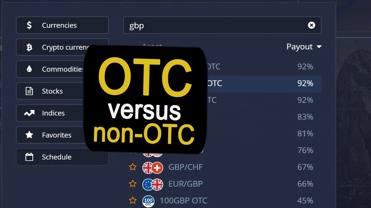 Hundreds $$$ Profit in Minutes (OTC vs. non-OTC)