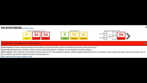 This G5 Geomagnetic Storm Was Not The X Flare's Peak! It's About To Get Wild! 1-19-2026