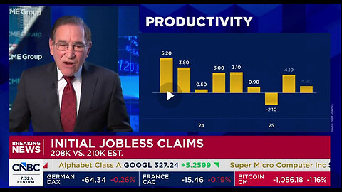 TRUMP WINS AGAIN! U.S. Trade Deficit SLASHED by $100 Billion CNBC Forced to Admit