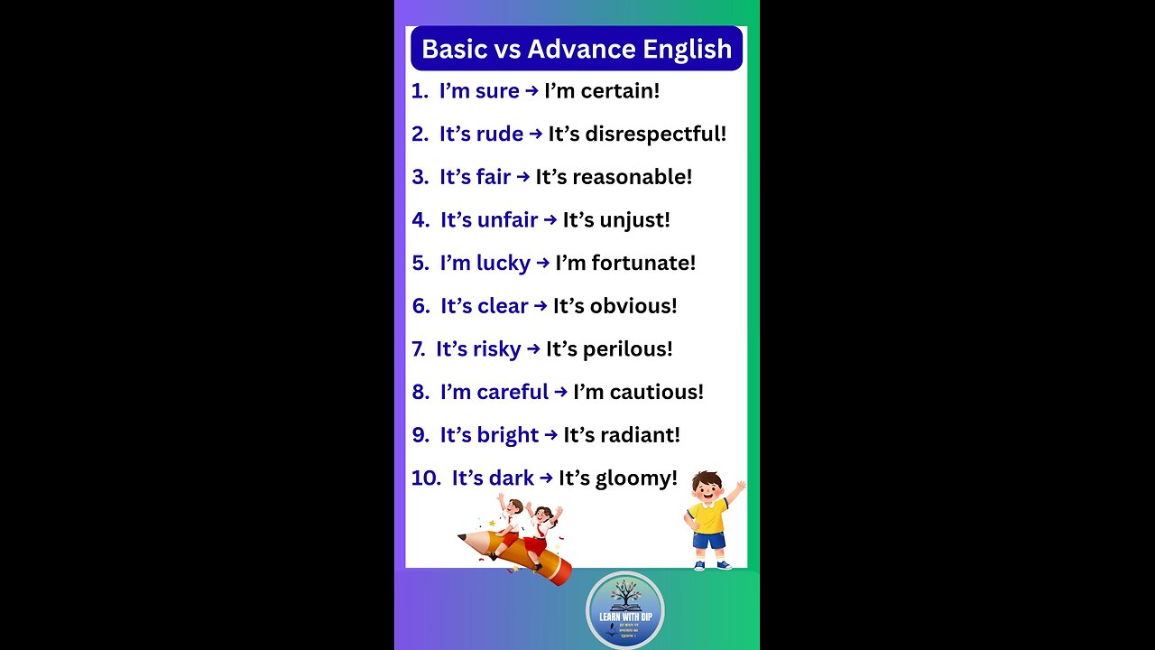 Basic vs Advance English you need to know to improve it for IELTS exam 05 #english #ielts #shorts