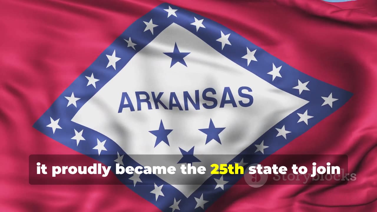 2 Minute History Arkansas