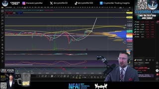 Bitcoin Live Trading: US GDP Data Hits! Next Key Level for Crypto EP 1770