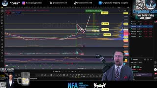 Bitcoin Live Trading: US GDP Data Hits! Next Key Level for Crypto EP 1770