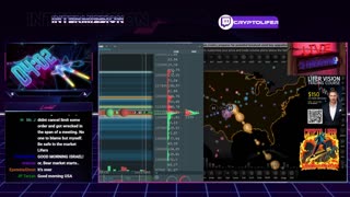 Bitcoin Live Trading: US GDP Data Hits! Next Key Level for Crypto EP 1770