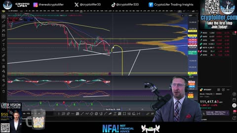 Bitcoin Live Trading: US GDP Data Hits! Next Key Level for Crypto EP 1770