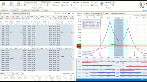 TWMT: Week Ending November 21, 2025: Oops, I Did It Again