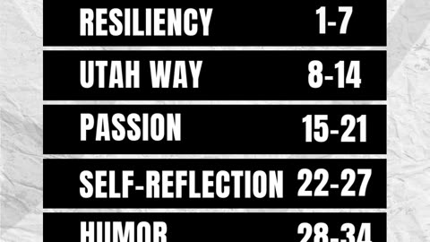 Ranking Speech Has Never Been So Fun | Trust Score Politics