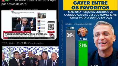 Alexandre nazista de Moraes tenta cassar mandato do deputado mais bem avaliado para o senado.