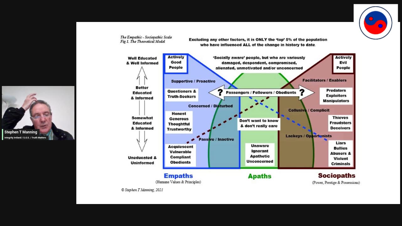 THE SHAME OF IRELAND - Why Children are Their First Targets!