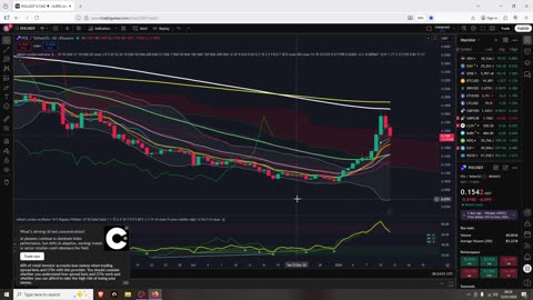 Crypto Starts A Bullish Week