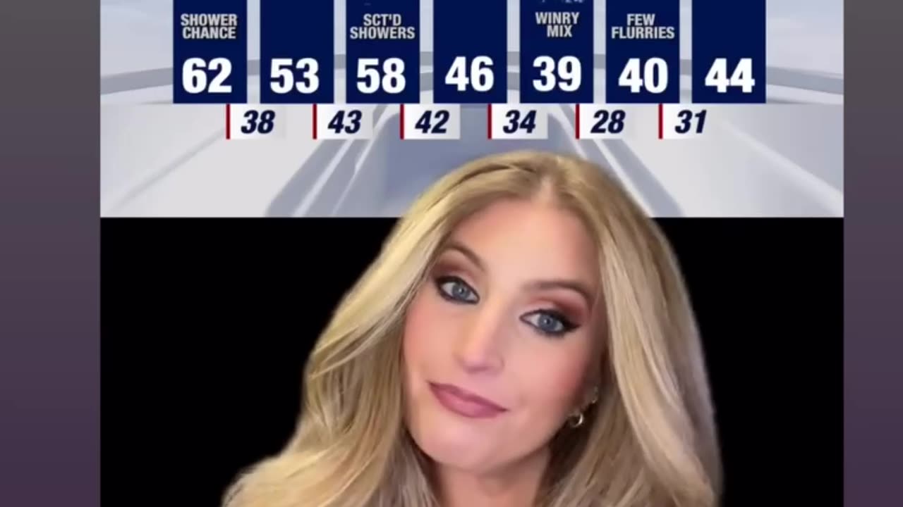 Stephanie Mead 🔥🔥Nov. 4, 2025