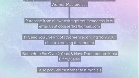 Download The Wing Girl Method – How To Be Funny With Women Masterclass