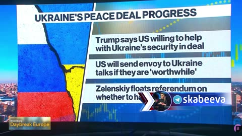 Ukriane war related /combat footage 12/23/2025