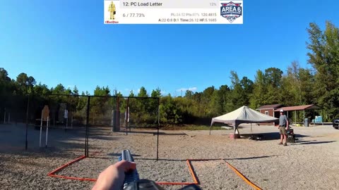 2025 GLOCK Area 6 Championship