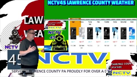 BREAKING NEWS NCTV45 NEWSWATCH MORNING THURS JAN 29 2026