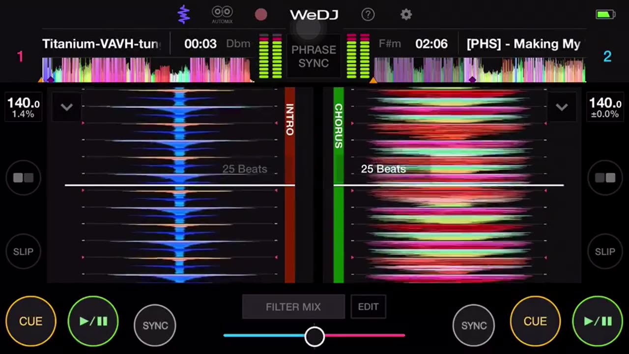 Vibes After Midnight