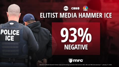 Media Bias Heats Up When Covering ICE