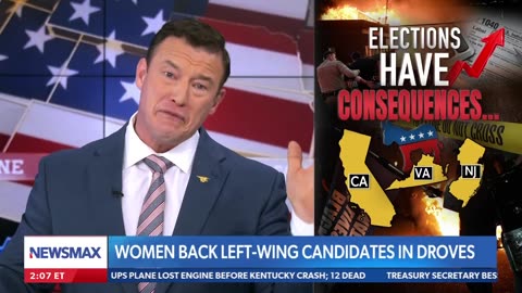 🤡 Liberal women who "don't feel safe" just voted for 'defund the police' guy.