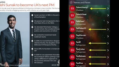 RISHI RICH SUNAK New UK PM. 👁 💡